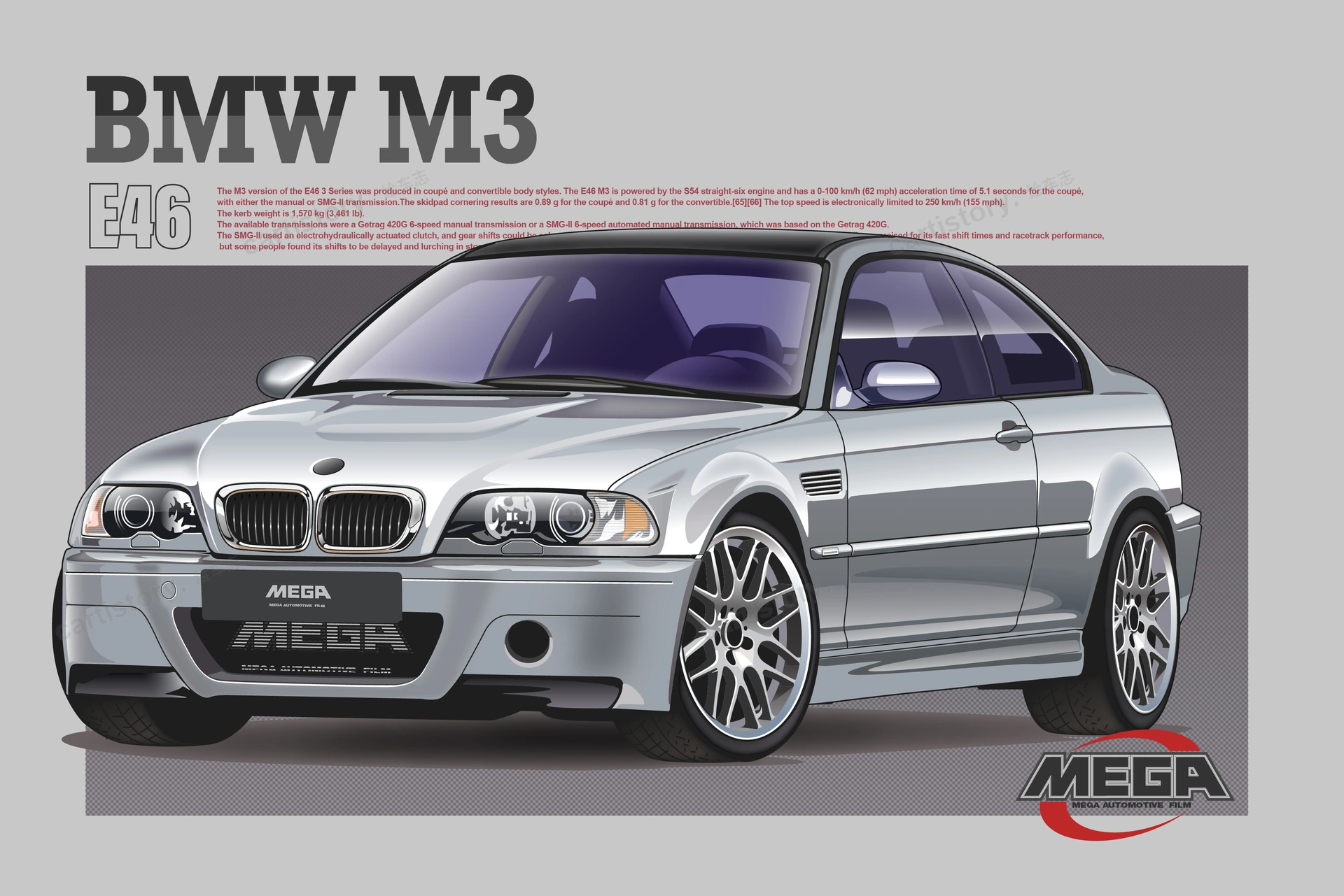 BMW E46 M3 · 车型肖像